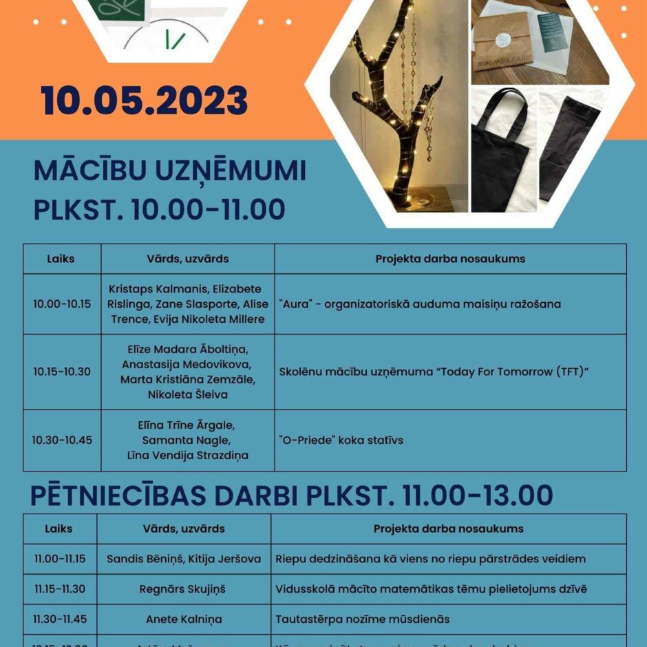 Baneris - Projekta darbu prezentēšana