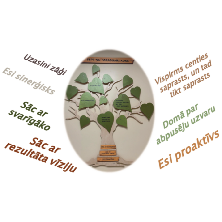 Bilde ar septiņu paradumu koku