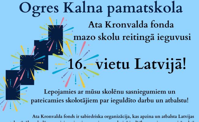 Baneris - Ogres Kalna pamatskola – 16. vieta Latvijā Ata Kronvalda fonda mazo skolu reitingā