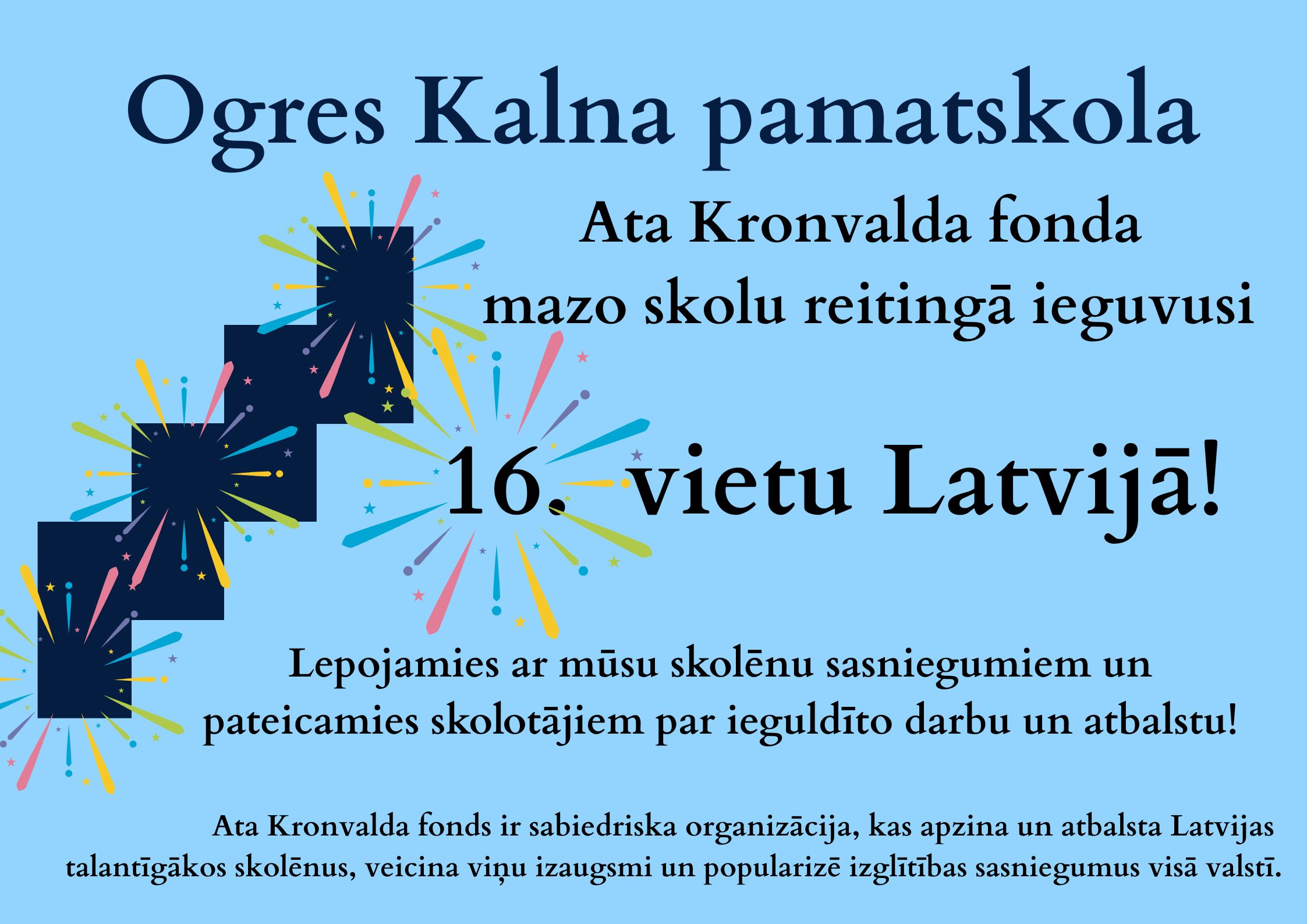 Baneris - Ogres Kalna pamatskola – 16. vieta Latvijā Ata Kronvalda fonda mazo skolu reitingā